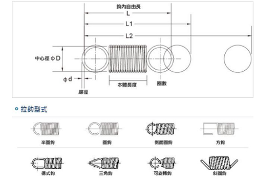 拉伸彈簧