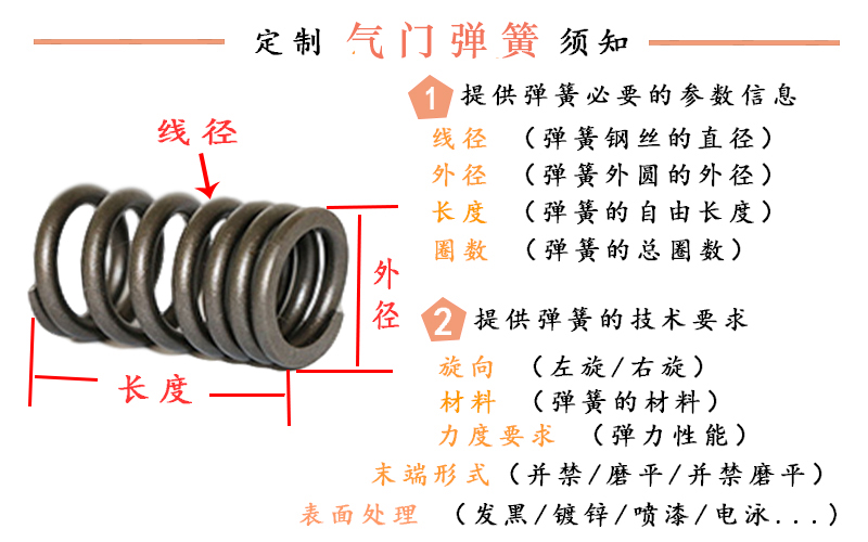 氣門(mén)彈簧